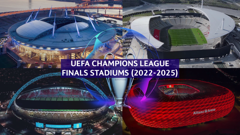 UEFA Champions League Finals Stadiums (20222025) TFC Stadiums