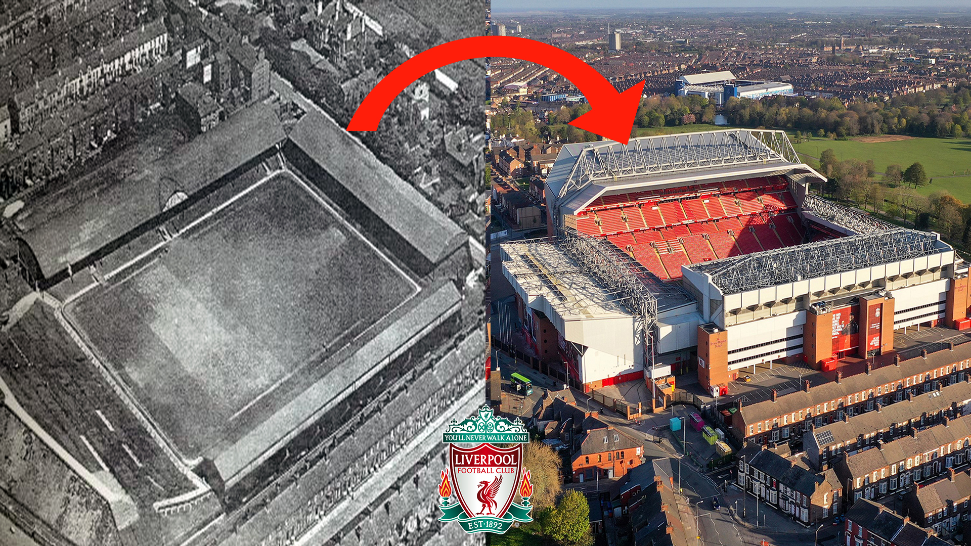 Anfield Stadium Through The Years Tfc Stadiums