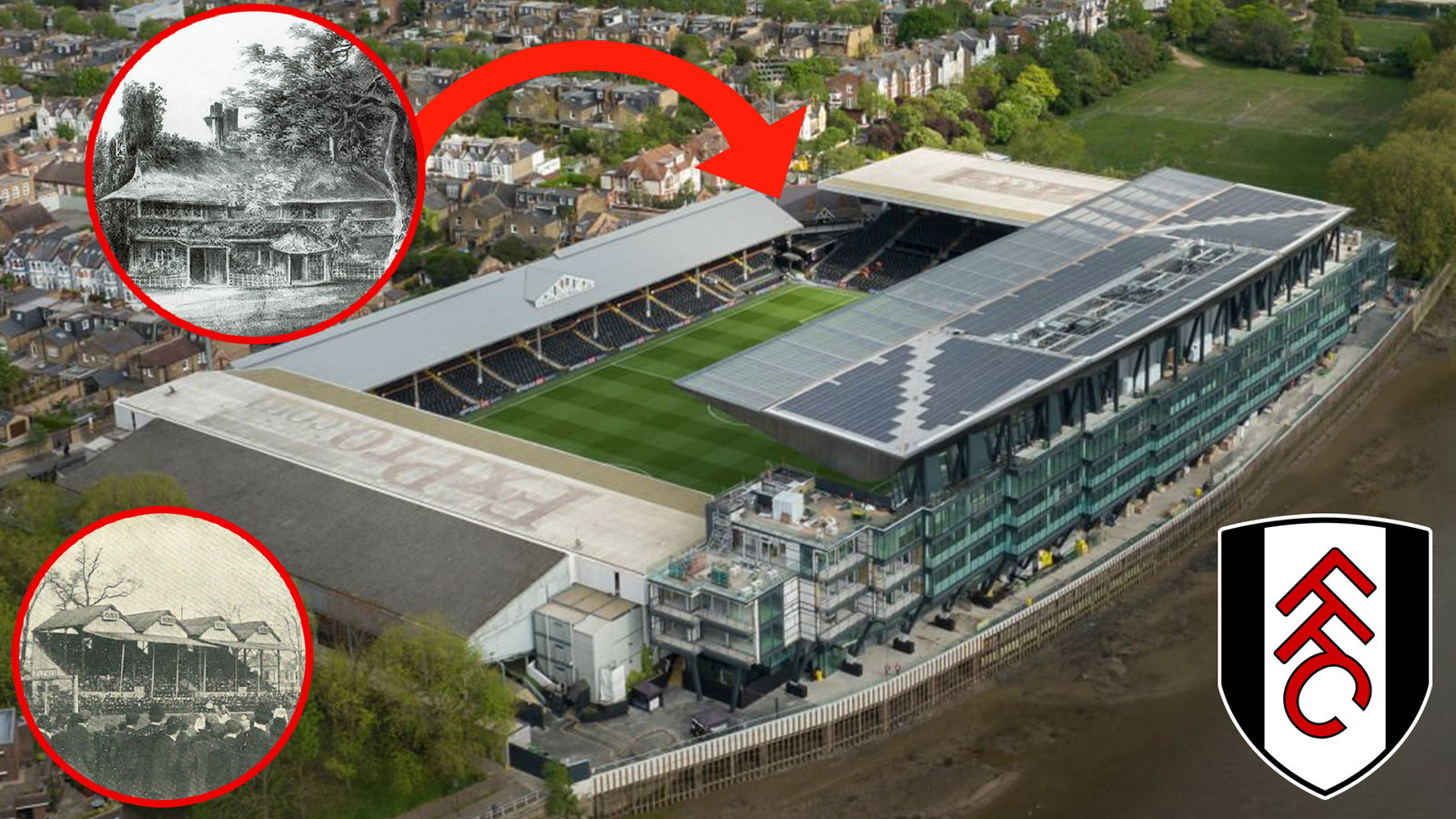 10 Facts About Craven Cottage Fulham FC s Historic Home