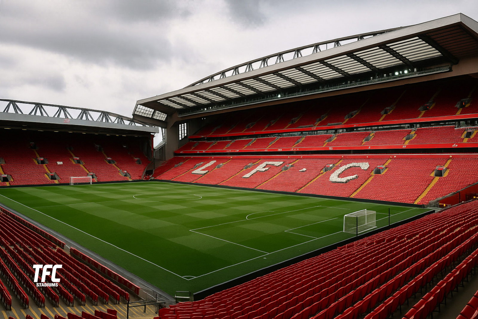 Anfield evolution
