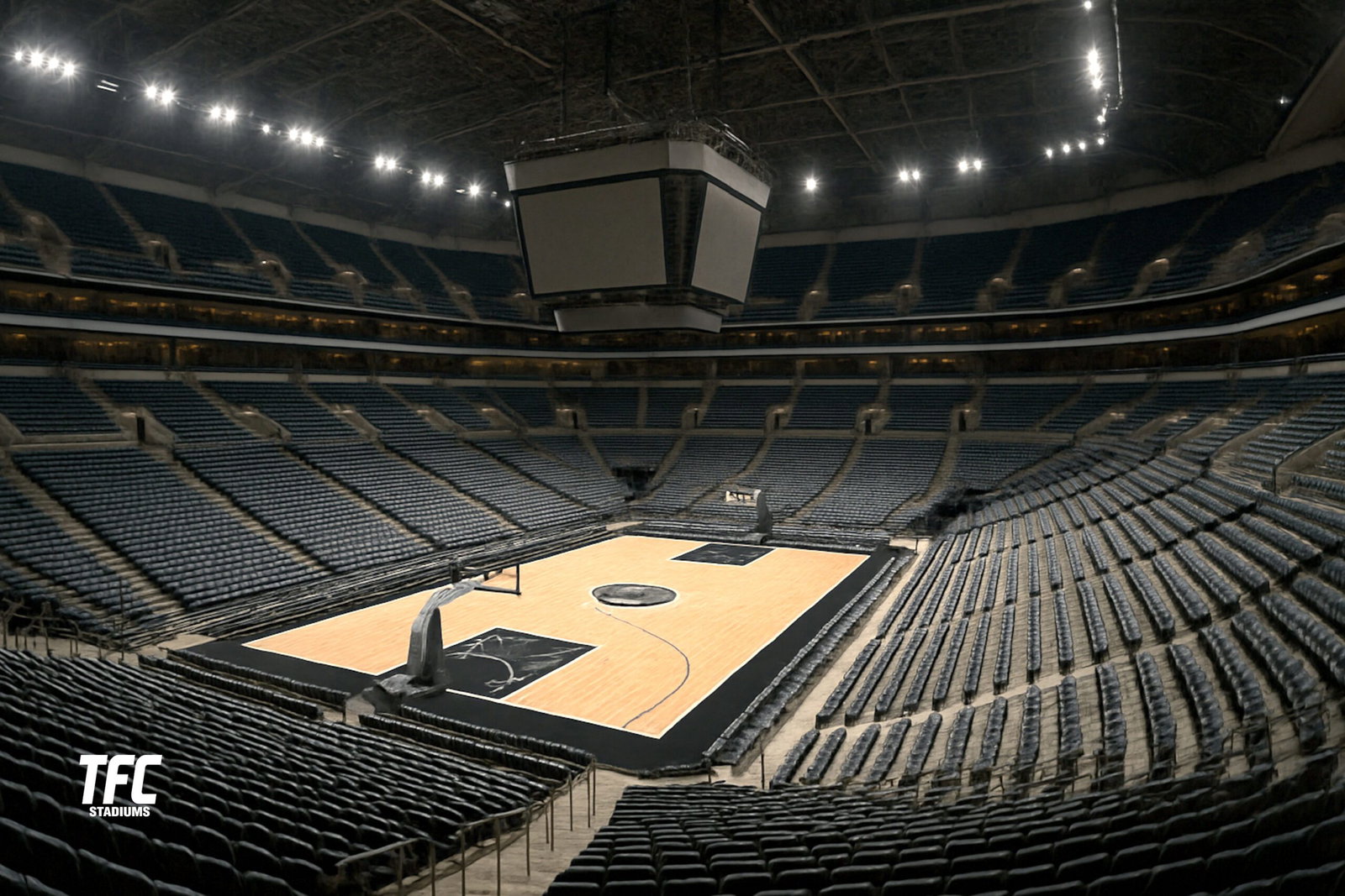Famous indoor Stadiums