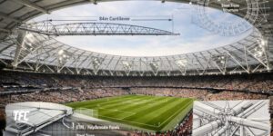 London Stadium Roof