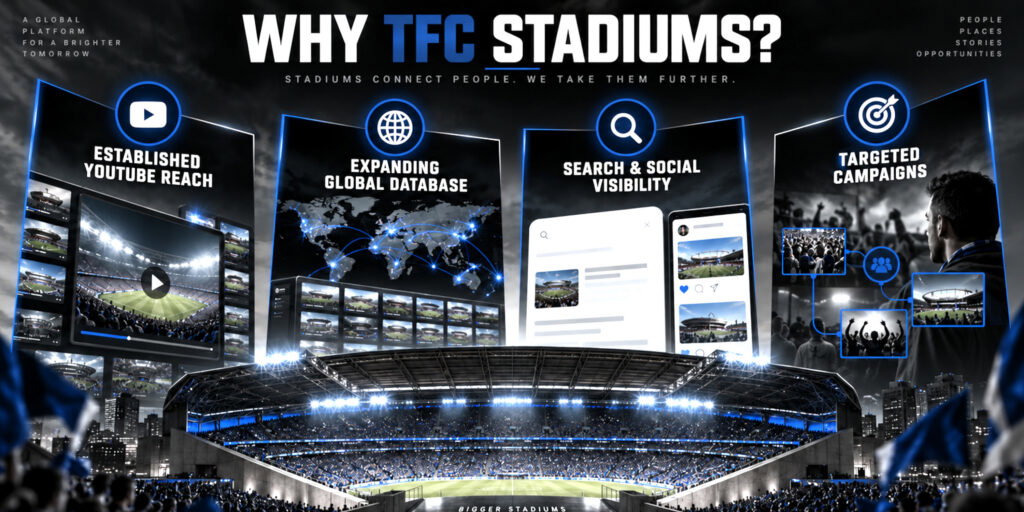 Why TFC Stadiums